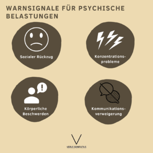 Illustrationen von vier Schildern, die die verschiedenen Warnsignale kennzeichnen.