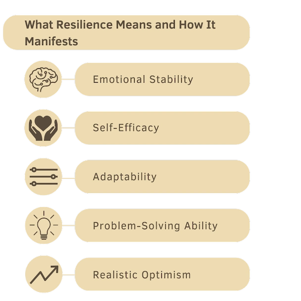 Resilienz_Beitragsbild_1_ENG